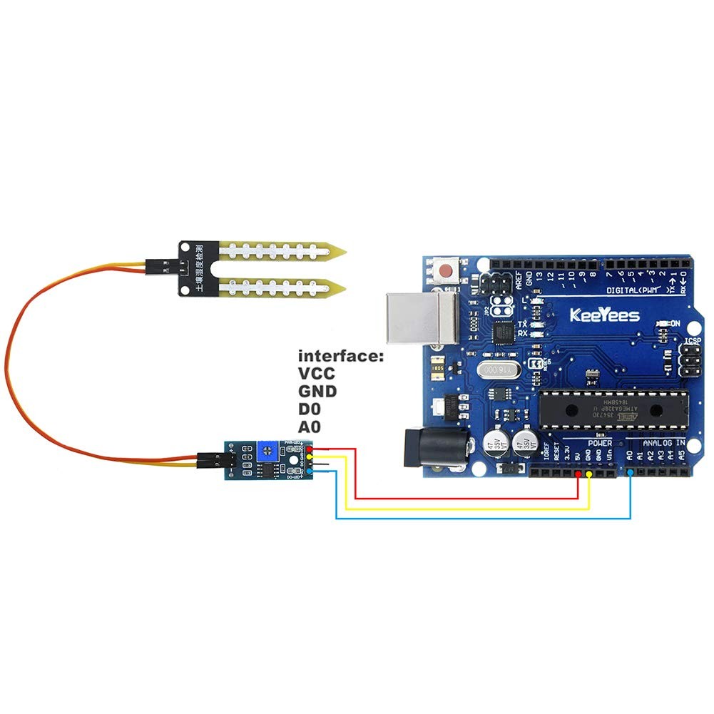 Soil Moisture Sensor Module for Arduino Raspberry Pi