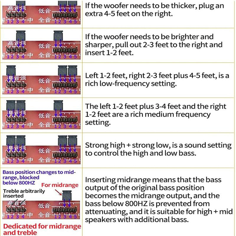 YLY-2088 2 Way Crossover Filters Module 400W HiFi Speaker Modification Upgrade Board Full Range Treble Bass Welding Free