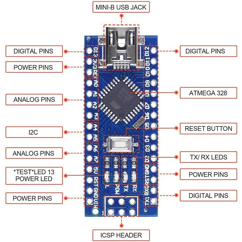 nano V3.0 ATMEGA328P improved board solderless board soldered board micro mini type-c interface