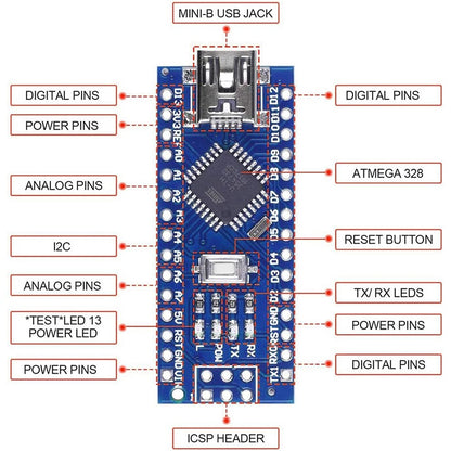nano V3.0 ATMEGA328P improved board solderless board soldered board micro mini type-c interface