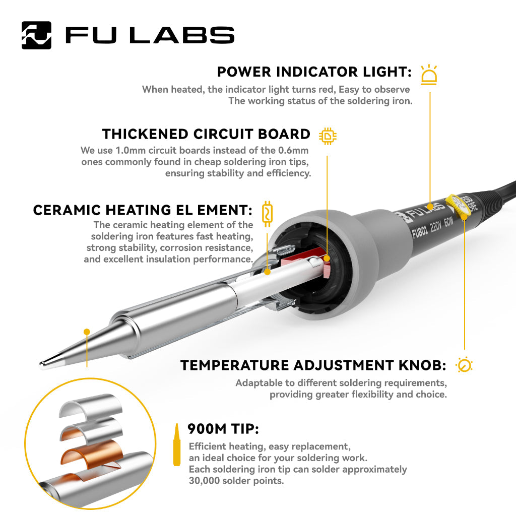 FU LABS 60W Adjustable Temperature Electric Soldering Iron Welding Heat Pencil 220V Solder Rework Station Repair Tools  5 set 10set FU801