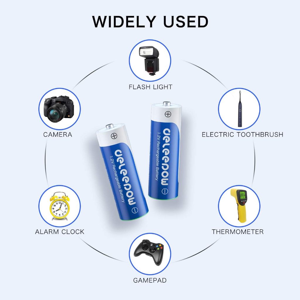 4-Slot AA AAA Battery Charger with LCD Display High-Power 3300mAh Ni-MH Rechargeable Rainbow Batteries