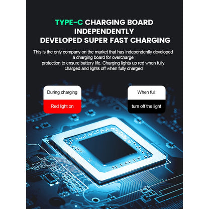 Turbo Jet Fan x3 Pro Violent Fan 140000 rpm Powerful Blower Vacuum Cleaner Type-C Charging Turbo Charging