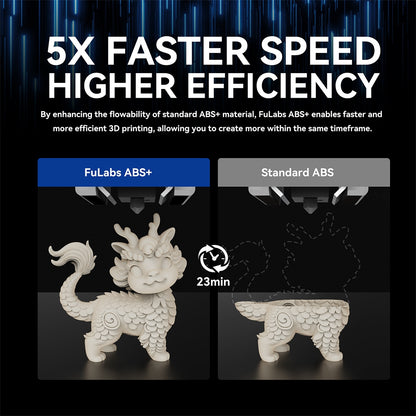 FULABS Filament ABS+ Filaments 3D Printer Filament 1.75mm 1KG Spool Heat Resistant Material
