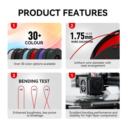 FULABS Filament ABS+ Filaments 3D Printer Filament 1.75mm 1KG Spool Heat Resistant Material