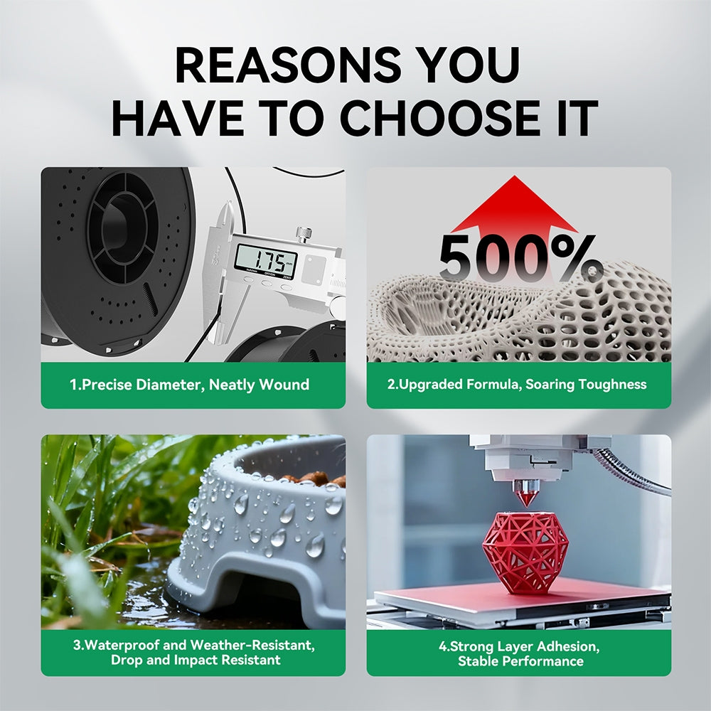 FULABS Filament PETG Pro Filaments 3D Printer Filament 1.75mm 1KG Spool Material