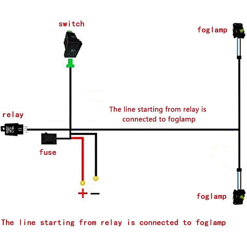 TBPH H11 Fog Light Wiring Harness Sockets Wire LED Indicators Switch 12V 40A Relay TBB