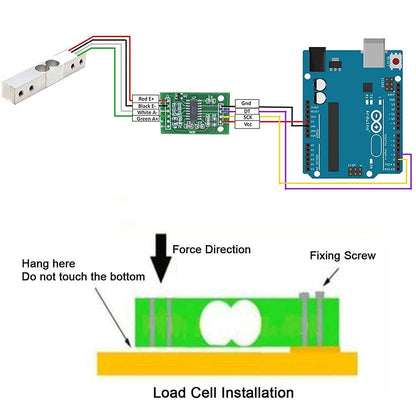 Load Cell Amplifier HX711 & Straight Bar Load Cell Weight Sensor 1kg  | 5kg | 10kg | 20kg