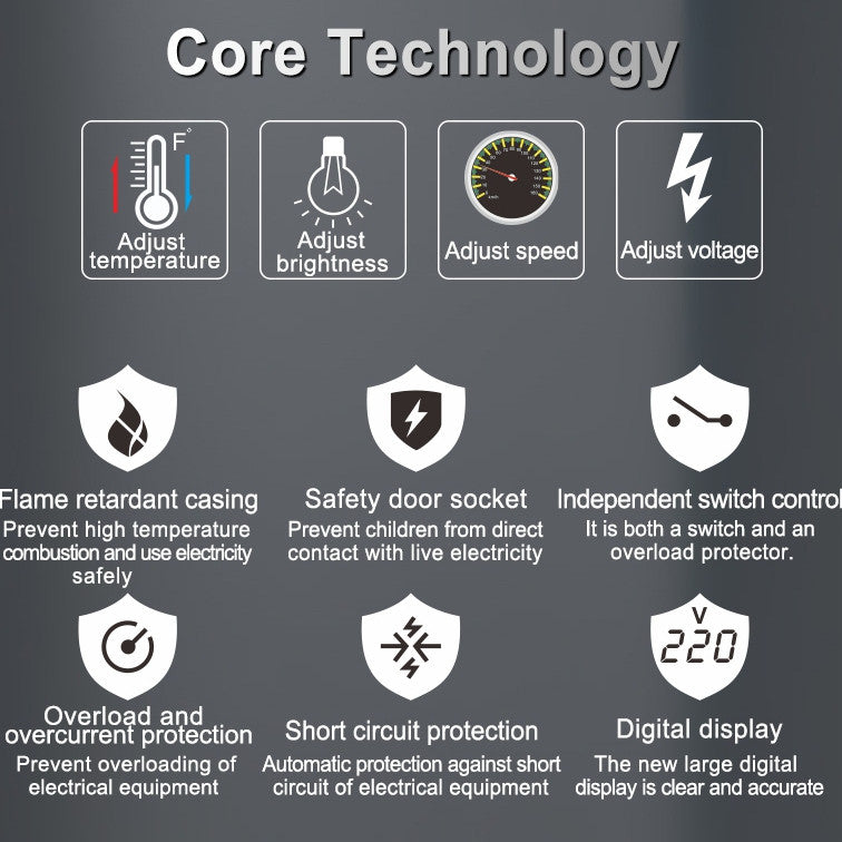 3000W 4000W AC 220V Motor Speed Controller Speed Control Switch Variable Voltage Regula Control LED Dimmer