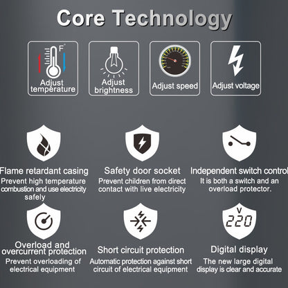 3000W 4000W AC 220V Motor Speed Controller Speed Control Switch Variable Voltage Regula Control LED Dimmer