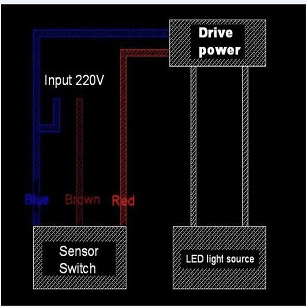 1pcs PIR Motion Sensor 220V 12V Detector Automatic Infrared 180 Degree Rotating