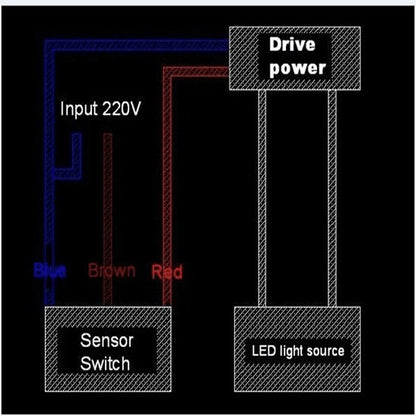 1pcs PIR Motion Sensor 220V 12V Detector Automatic Infrared 180 Degree Rotating