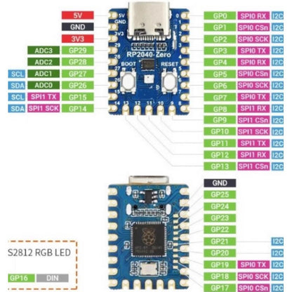 1pcs RP2040 for Raspberry Pi Microcontroller PICO Development Board Module Dual-core Cortex M0+ Processor 2MB Flash