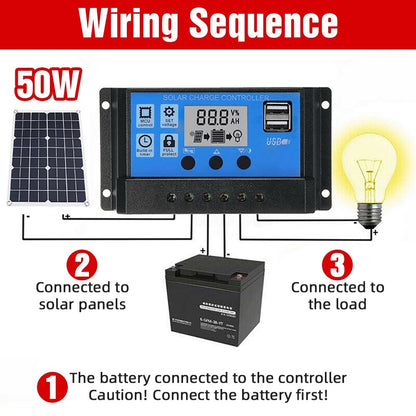 PWM 12/24V Solar Panel Regulator Charge Controller LCD Display solar battery charger USB 10A-30A