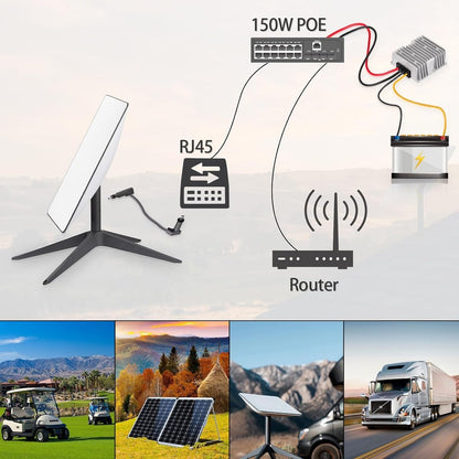 Waterproof 12V to 48V 2A 3A 1A 96W 144W DC to DC Boost Converter 12V-48V DC-DC Step Up Car Power Converters