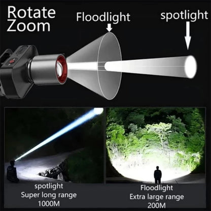 Headlight Flashlight Rechargeable Waterproof Zoomable Induction Headlamp Outdoor Emergency Light