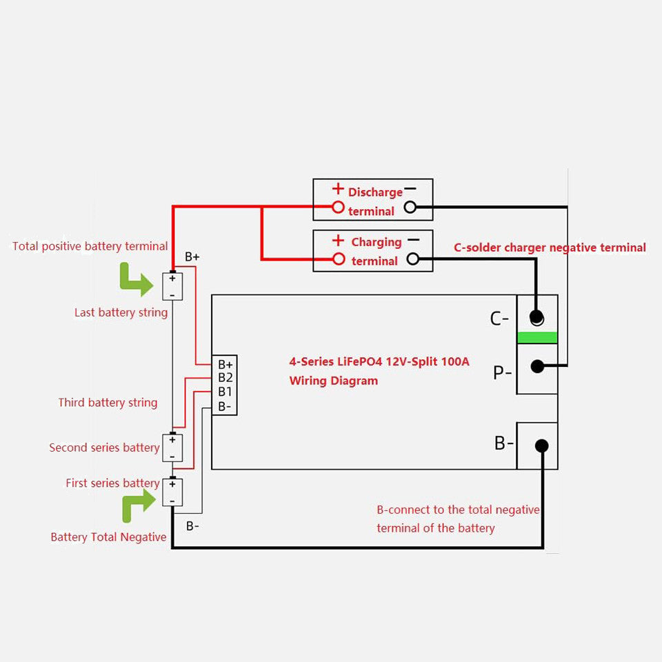 4S 12V 100A Protection Circuit Board Lifepo4 Bms 3.2V With Balanced Ups Inverter Energy Storage Packs Charger Battery