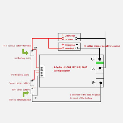 4S 12V 100A Protection Circuit Board Lifepo4 Bms 3.2V With Balanced Ups Inverter Energy Storage Packs Charger Battery