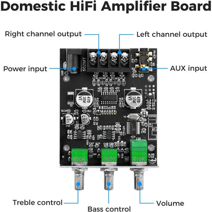 ZK-502MT Bluetooth Amplifier Board 50W+50W 2.0 Channel Amp Board with Treble and Bass Control DC 9-24V Bluetooth and AUX Inputs Audio Amp Board for Home DIY Wireless Speakers