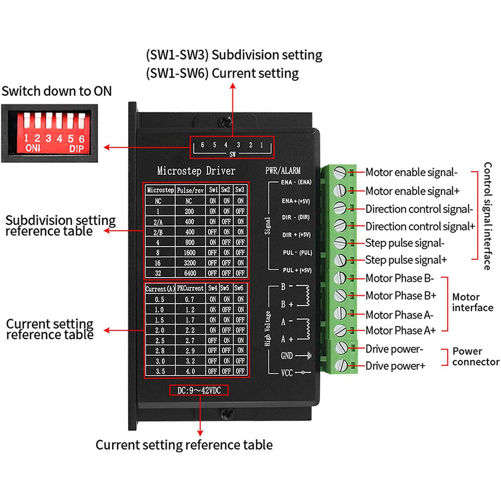 TB6600 Stepper Motor Driver