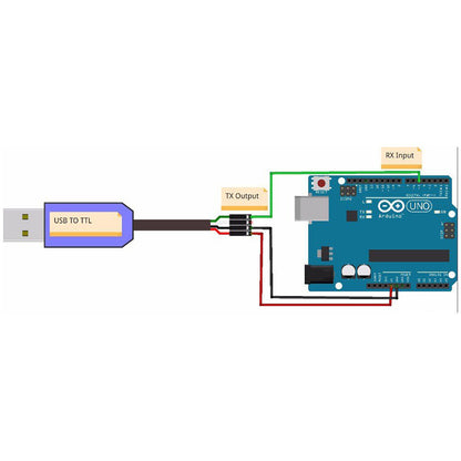CH340G USB To TTL Convertejavascript Adapter Module/USB TTL converter UART module CH340G CH340 module 3.3V 5V switch SUNLEPHANT