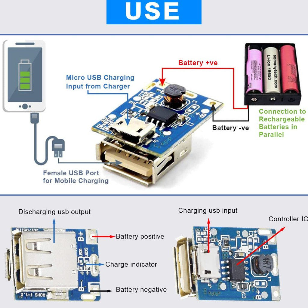 5v Power Supply Module Lithium Polymer Lithium Battery Charging Protector Board LED Display USB Charger For DIY Charger 134N3P Process Control Module