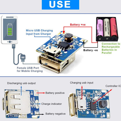 5v Power Supply Module Lithium Polymer Lithium Battery Charging Protector Board LED Display USB Charger For DIY Charger 134N3P Process Control Module