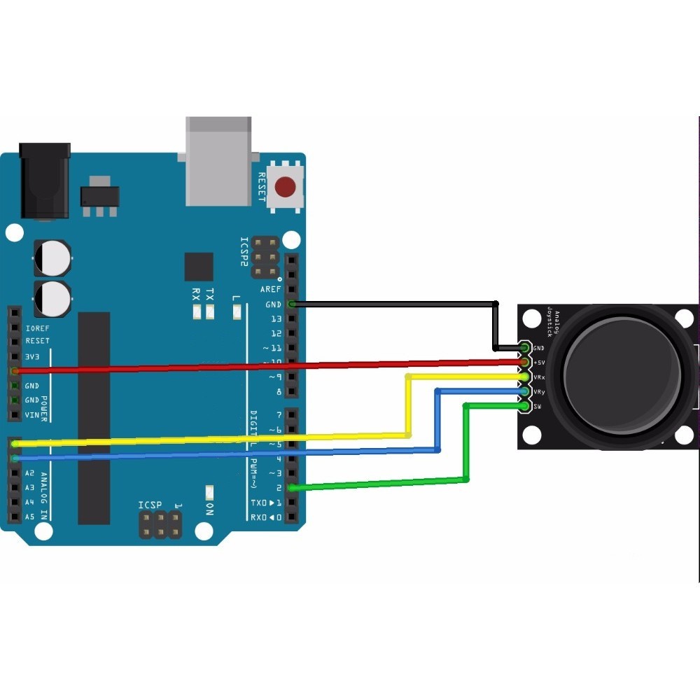 For Arduino Dual-axis XY Joystick Module Higher Quality PS2 Joystick Control Lever Sensor KY-023 Rated 4.9 /5