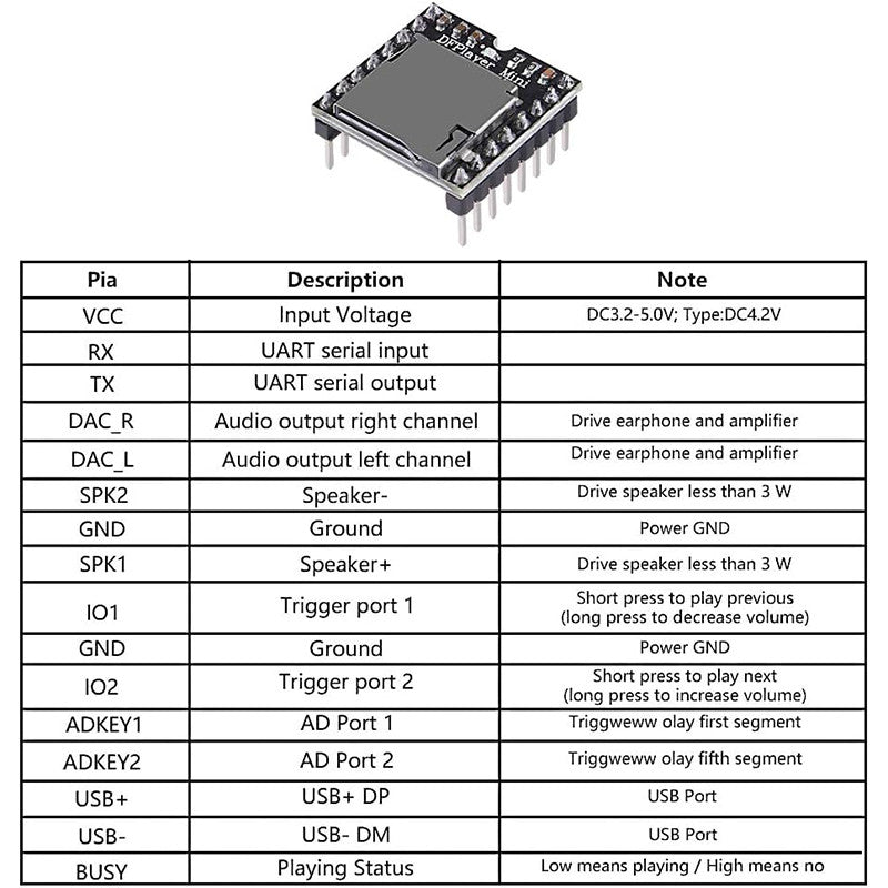 DFPlayer Mini MP3 Player Module MP3 Voice Decode Board Supporting TF Card U-Disk IO/Serial Port/AD for arduino Diy Kit