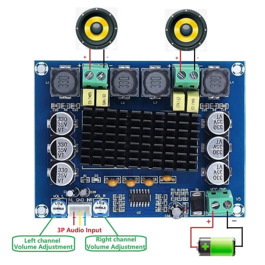 DC 12V 24V 120W*2 TPA3116 D2 Dual Channel digital Power audio amplifier board  good XH-M543