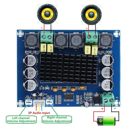 DC 12V 24V 120W*2 TPA3116 D2 Dual Channel digital Power audio amplifier board  good XH-M543