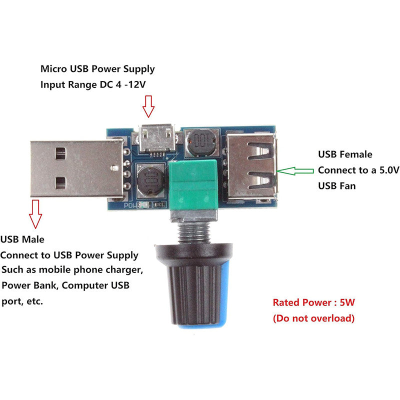 DC 4V-12V 5W XY-FS USB Fan Stepless Governor USB Fan Speed Controller Multi-Gear Auxiliary Cooling Tool