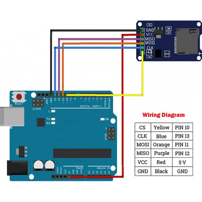 Micro SD Storage Expansion Board Micro SD TF Card Memory Shield Module SPI For Arduino Promotion