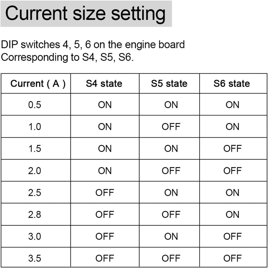 TB6600 Stepper Motor Driver