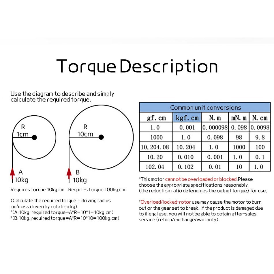 JGB37-520 Micro DC Reduction Gear Brushed Motor 6V/12V/24V Forward And Reverse Adjustable Speed 7RPM~960RPM Shaft Diameter 6MM Smart Toilet Range Hood Small Motor