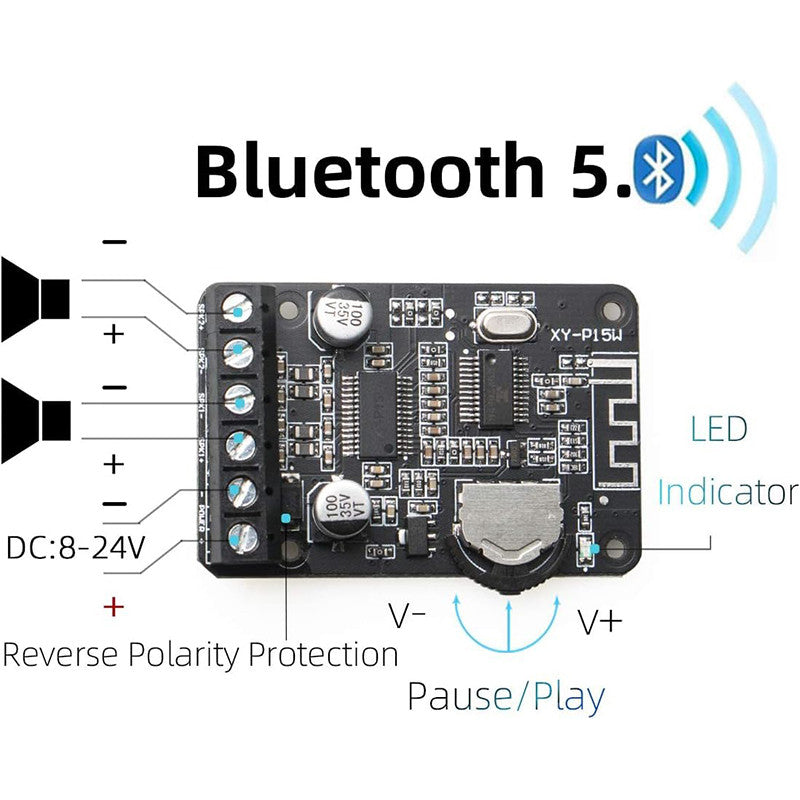 XY-P15W Bluetooth 5.0 stereo 30W+30W audio High power digital amplifier power amplifier board  10W/15W/20W Stereo