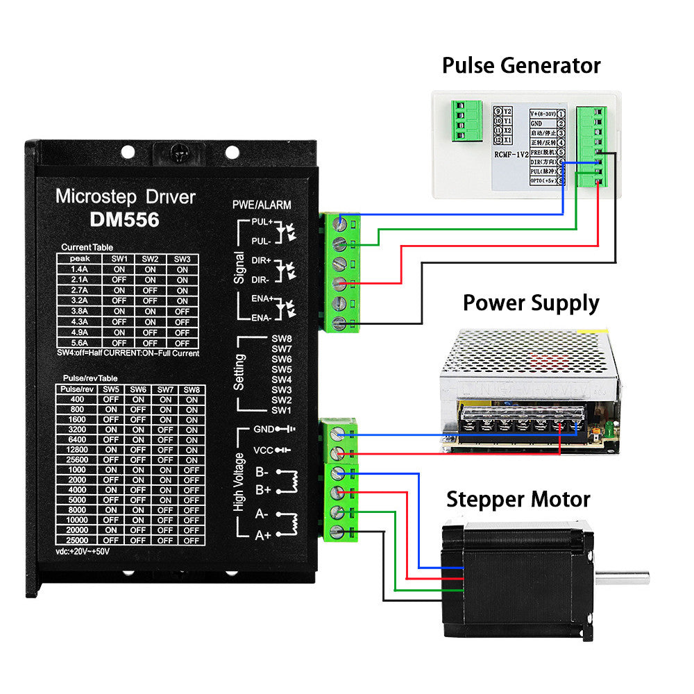 DM556 Digital Stepper motor driver 2 phase 5.6A for 57 86 stepper motor NEMA23 NEMA34 Stepper Motor Controller CFMY