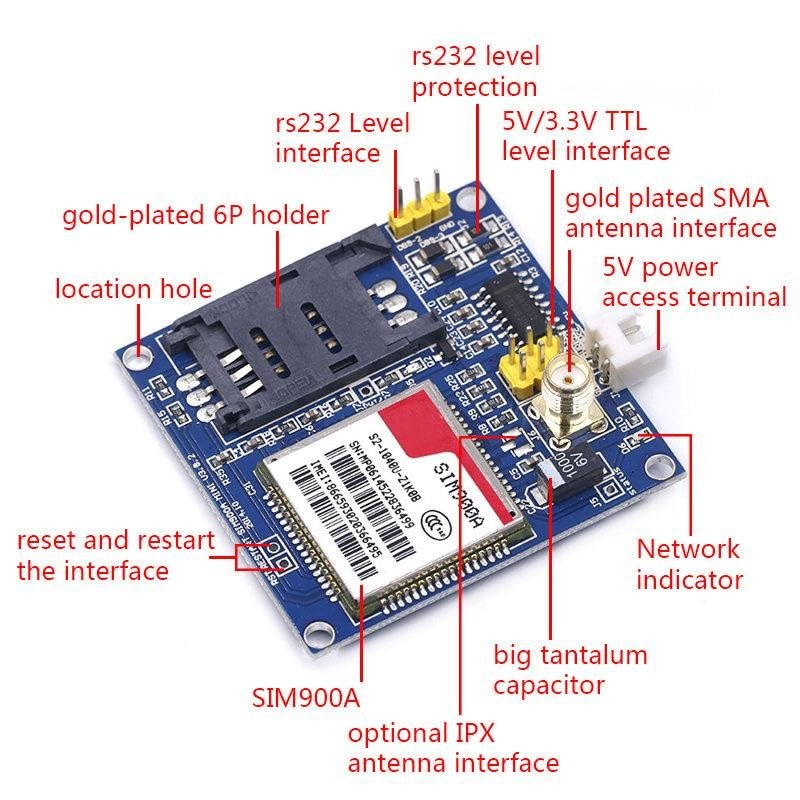 SIM900A SIM900 MINI V4.0 Wireless Data Transmission Module GSM GPRS Board Kit with Antenna