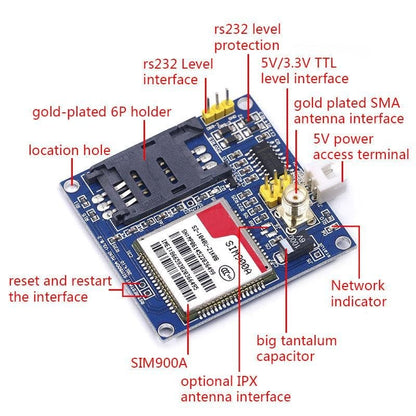 SIM900A SIM900 MINI V4.0 Wireless Data Transmission Module GSM GPRS Board Kit with Antenna