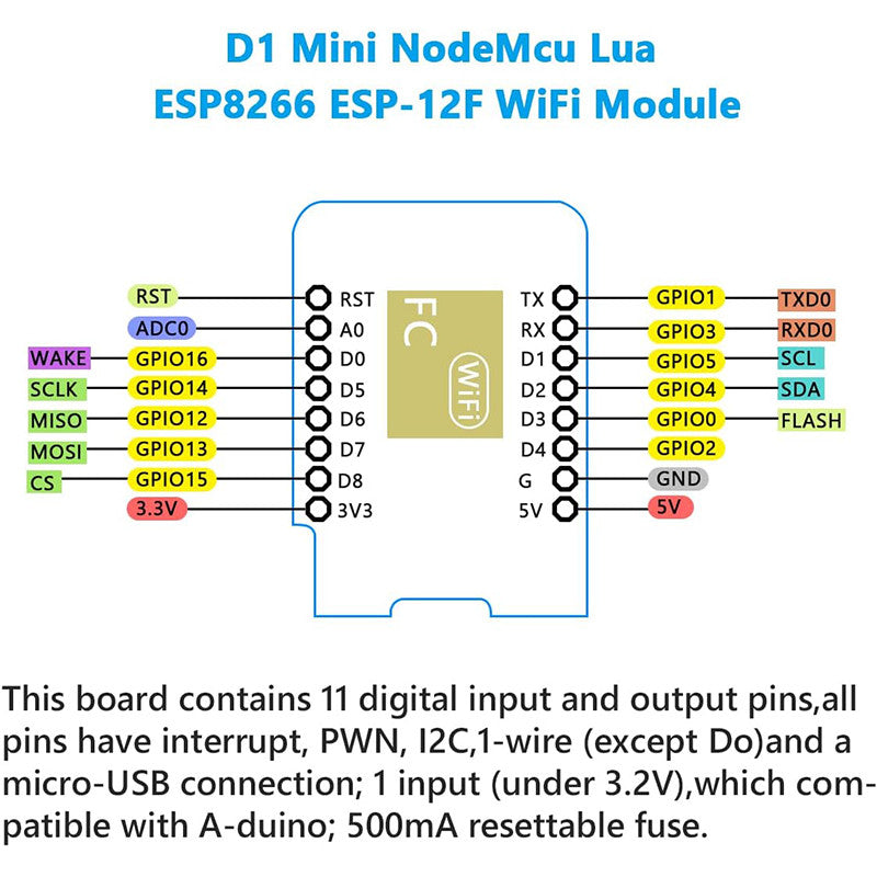 D1 Mini Pro V3.0 V4.0 NodeMcu 4MB/16MB bytes Lua WIFI Internet of Things Development board 2.4G Antenna