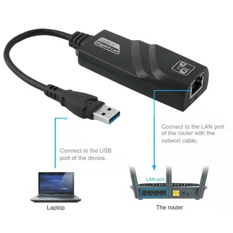 USB 3.0 Gigabit LAN Driverless USB to RJ45 Cable Converter 10/100/1000 Mbps Gigabit for PC/Laptop