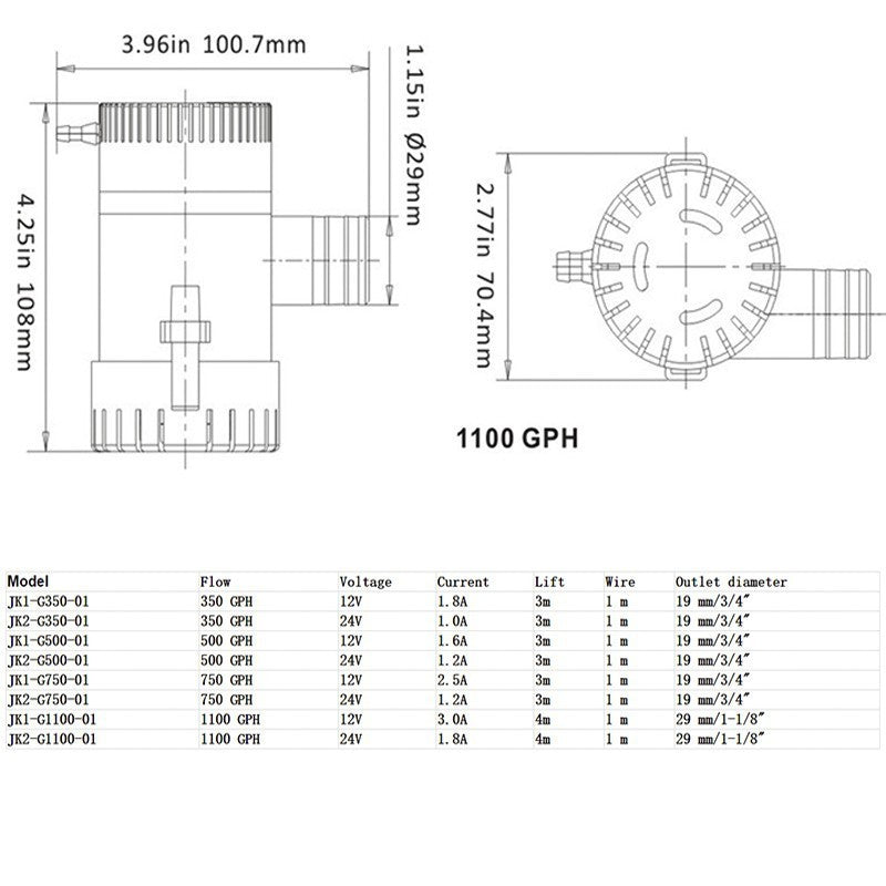 Bilge Pump 350 500 750 1100GPH DC 12V 24V Electric Water Pump For Aquario Submer