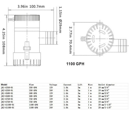 Bilge Pump 350 500 750 1100GPH DC 12V 24V Electric Water Pump For Aquario Submer