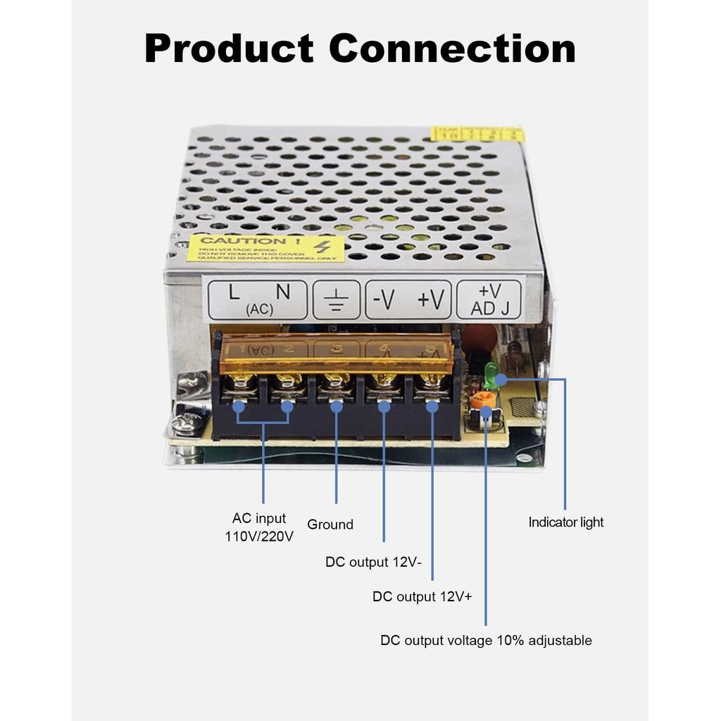 DC 12V5A Power Supply 60W AC 110V/220V To DC 12V Switch Power Supply Security Adapter