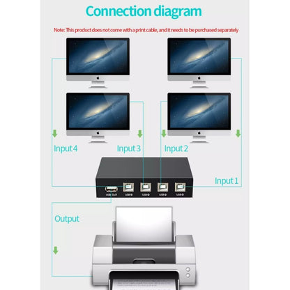 Mini 4 Ports 2Ports USB Printer Scanner Sharing Share Switch Splitter Box Hub