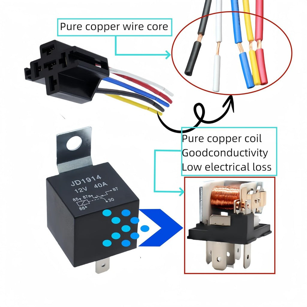 Waterproof Automotive Relay 12V 5Pin 40A Car Relay 12V 5Pin With Relay Socket  JD1914