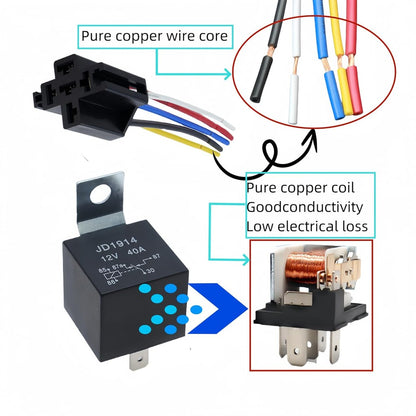 Waterproof Automotive Relay 12V 5Pin 40A Car Relay 12V 5Pin With Relay Socket  JD1914