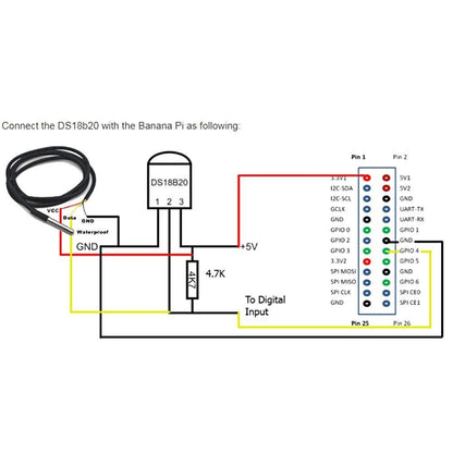 Waterproof Temperature Sensor DS18B20 Module