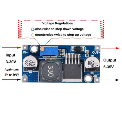 DC-DC XL6009/XL6019 VoltMeter Step-up Board Module Converter Regulated Power Supply Booster Module Step-up Module Step Up Converter Stable Pressing Plate Voltage Stabilizing Board