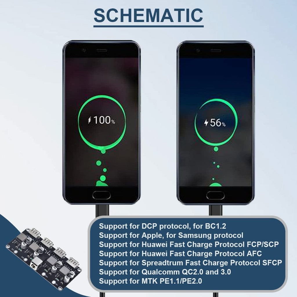 1/2/4Channel QC3.0 QC2.0 USB DC-DC Buck Converter Charging Step Down Module 6-32V 9V 12V 24V to Fast Quick Charger Circuit Board 5V